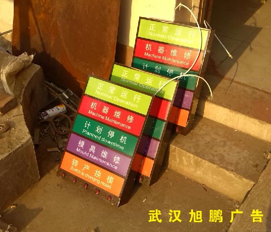 武汉灯箱